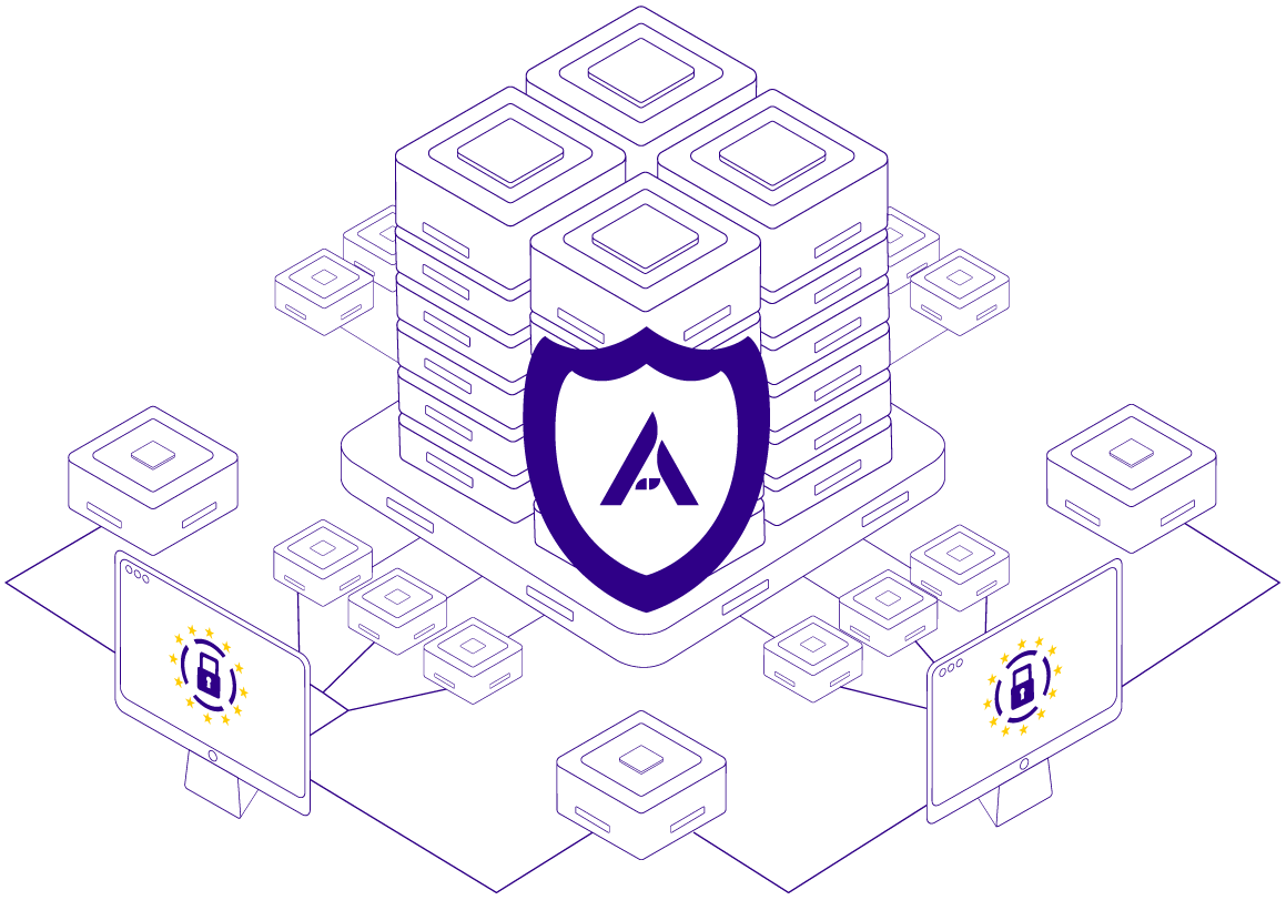 AlphaVPS compliance and data sovereignty - ISO 27001, ISO 9001, GDPR